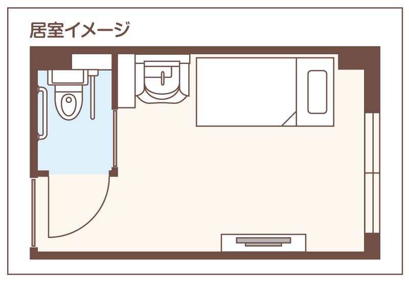 システムロボットを採用
